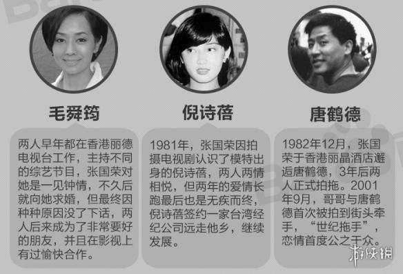 张国荣为什么叫哥哥 张国荣死亡之谜电影歌曲介绍