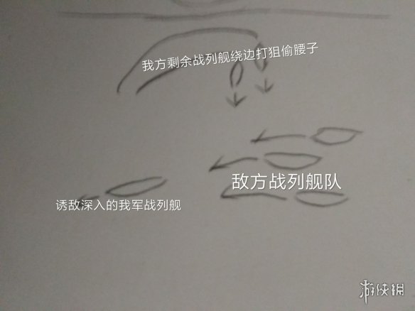 战舰联盟怎么排列好呢？游戏中玩家会遇到从四面八方过来的敌人，合适的阵容可以大大增加击杀效率，那么战列舰怎么排列比较好呢？一起来看看吧。