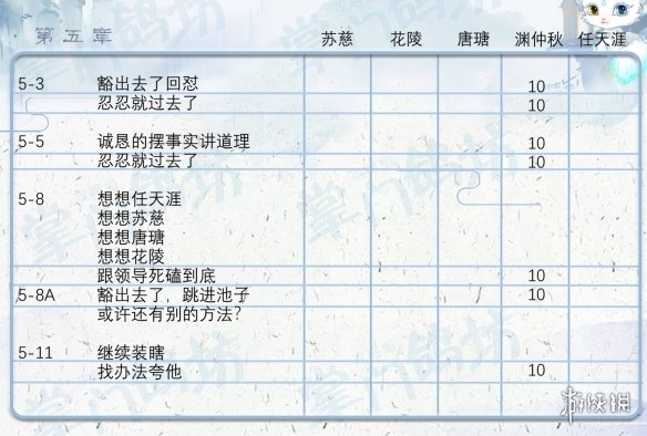 游侠网