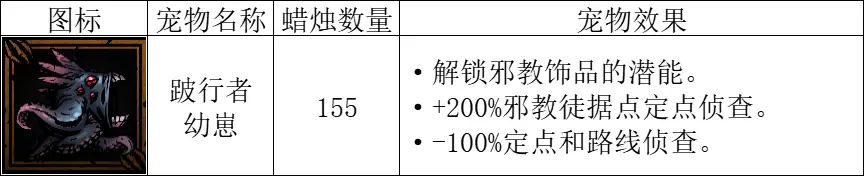 亚星游戏|会员|登录2