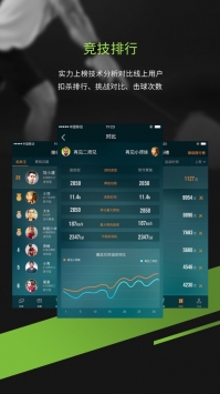 酷浪小羽游戏截图5