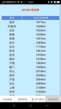 温州台风网手机版2