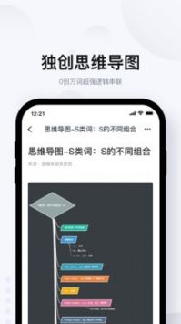 有道逻辑英语游戏截图2