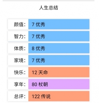 人生重开器网页版2