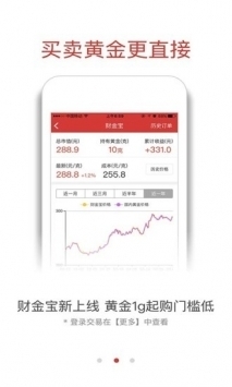 融通金APP2